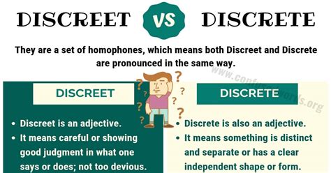 Discreet vs Discrete